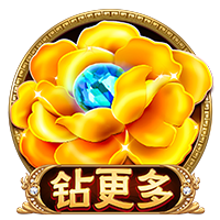 进球大战即将上演？拜仁和巴黎两队本赛季进球相加超过了300个